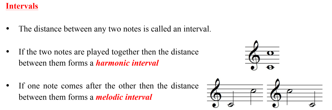 Music theory example showing the difference between harmonic intervals played together and melodic intervals played sequentially